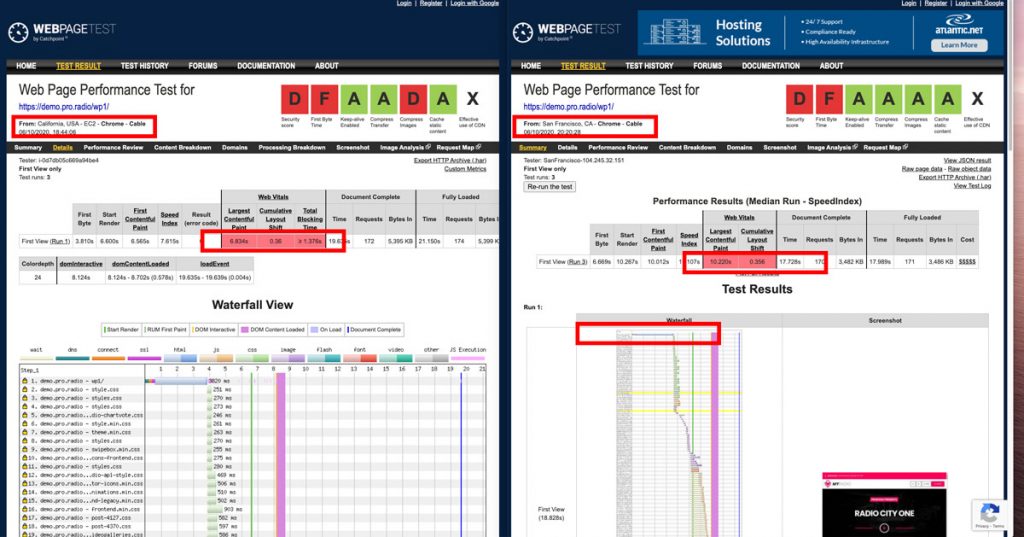 radio wordpress theme performance copmparison test 1