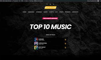 Demo 06 – Techno and trance radio template [Radio WordPress Theme demo] Chart