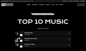 Demo 11 – Maschine FM – Techno Radio [Radio WordPress Theme demo] Top 10 tracks chart