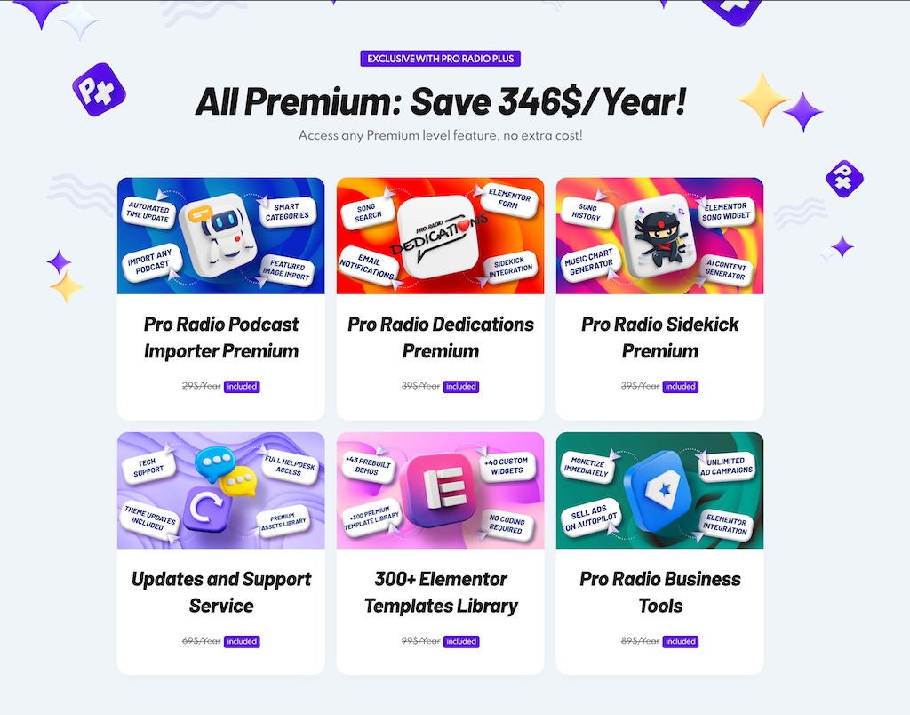 Pro Radio Plus advantages