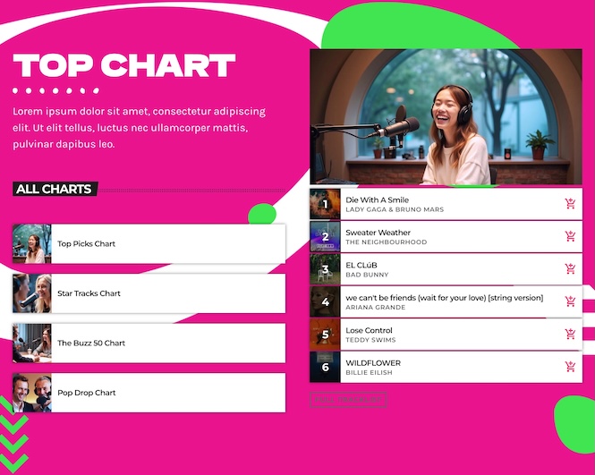 radio chart with tracklist